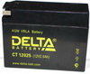 ����������� ��� ������� Delta 12025
