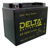 ����������� ��� ��������� Delta 12201